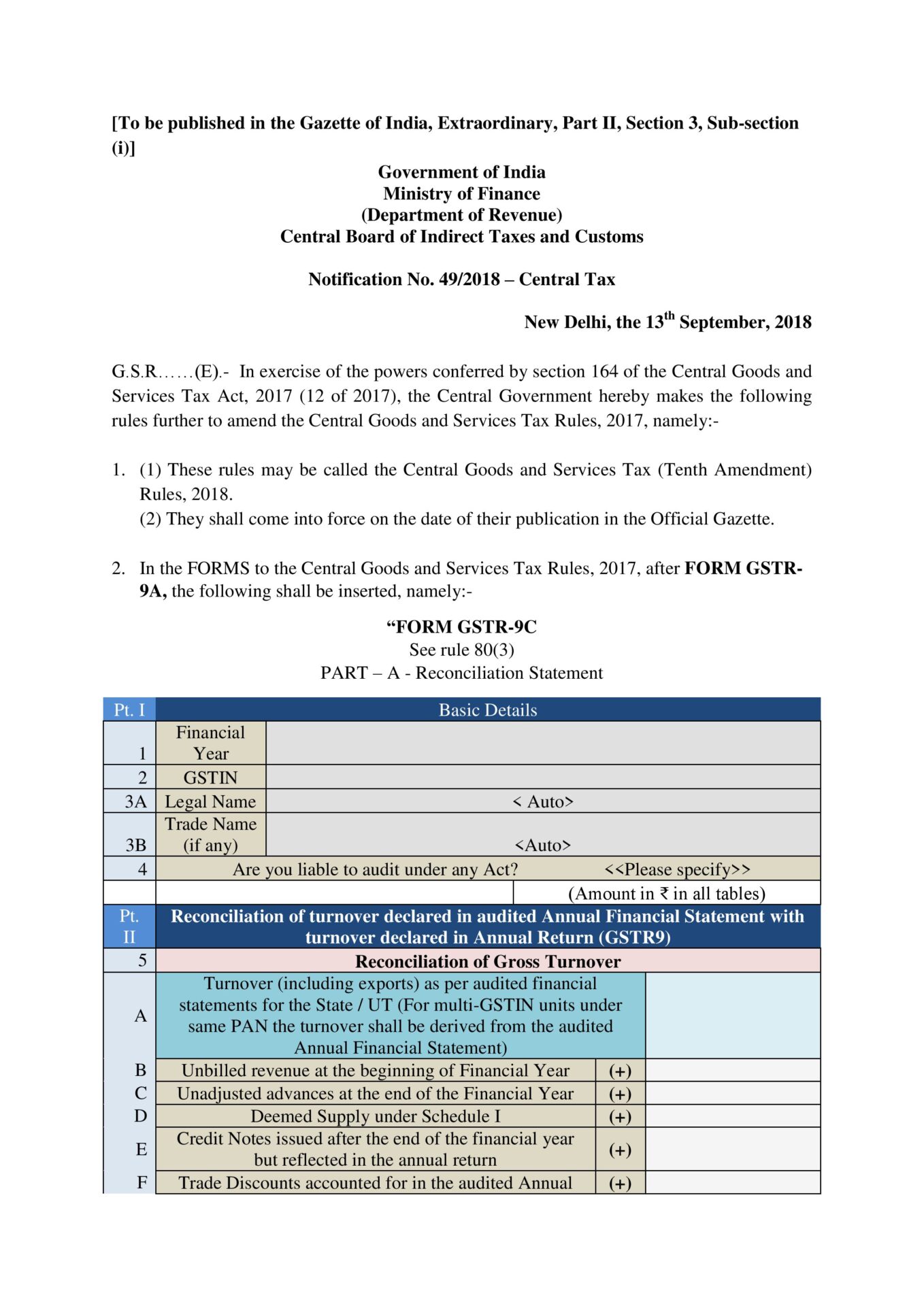 Notification no. 49/2018 Central Tax CBIC notifies GST Audit Report