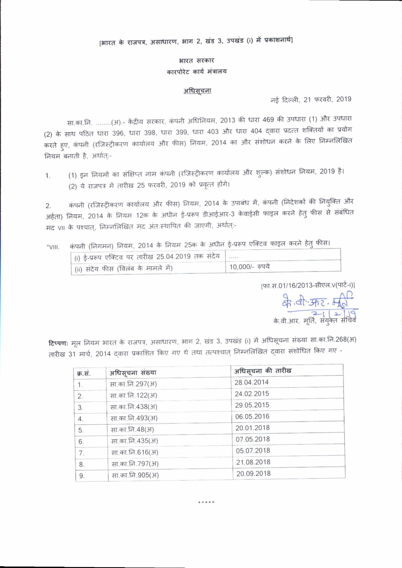 Companies registration office fee rules 2019