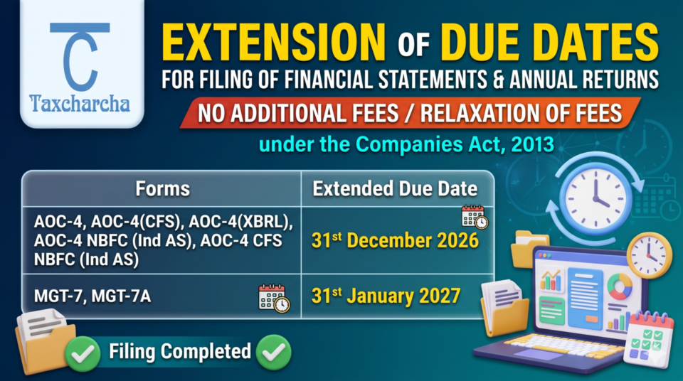 Relaxation of additional fees and extension of time for filing of Financial Statements and Annual Returns under the Companies Act, 2013